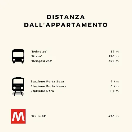 Nizza 373 Appartamento *