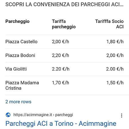 Garden Cavour App. Blaz Cir: 00127200625 Apartment Turin