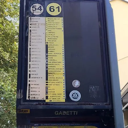 Vandrerhjem Hostel Torino *