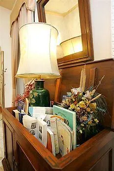 Otel Eden Torino