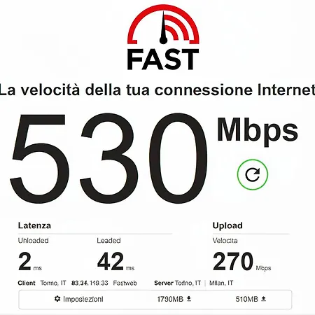 アパート Attico Italia 61 トリノ