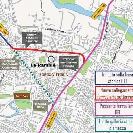 La Ramble Apartmán *